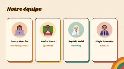 Plan marketing rétro, diapositive 10 sur 13
