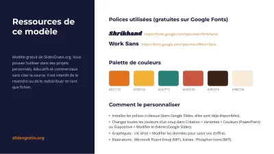 Plan marketing rétro, diapositive 13 sur 13