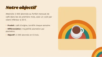 Plan marketing rétro, diapositive 4 sur 13
