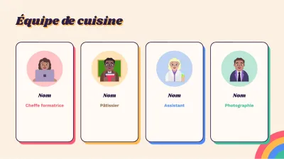 Recettes et cuisine rétro, diapositive 10 sur 13