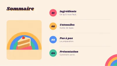 Recettes et cuisine rétro, diapositive 2 sur 13