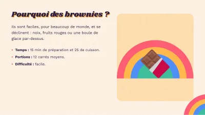 Recettes et cuisine rétro, diapositive 4 sur 13