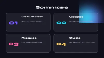 Intelligence artificielle, diapositive 2 sur 13