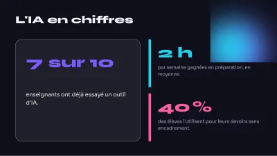 Intelligence artificielle, diapositive 6 sur 13