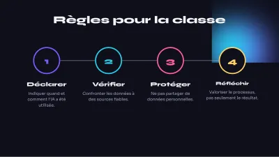 Intelligence artificielle, diapositive 9 sur 13