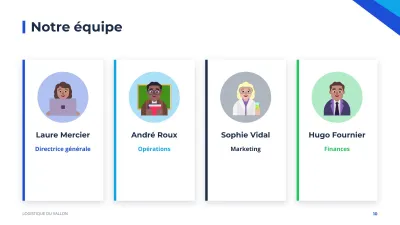 Présentation d’entreprise corporate, diapositive 10 sur 13