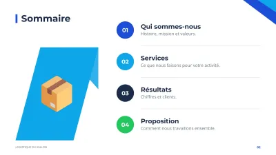 Présentation d’entreprise corporate, diapositive 2 sur 13