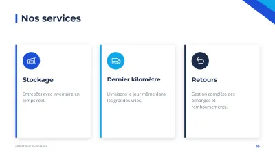 Présentation d’entreprise corporate, diapositive 5 sur 13