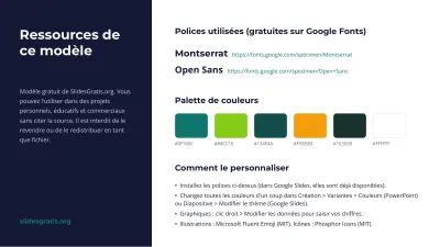 Business plan, diapositive 14 sur 14