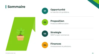 Business plan, diapositive 2 sur 14
