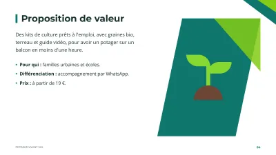 Business plan, diapositive 4 sur 14