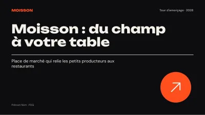 Pitch deck pour startup