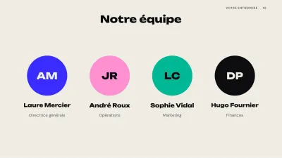 Rapport financier des résultats, diapositive 10 sur 13