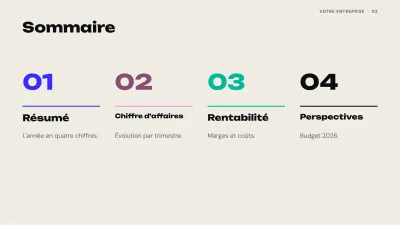 Rapport financier des résultats, diapositive 2 sur 13