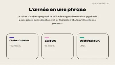 Rapport financier des résultats, diapositive 4 sur 13