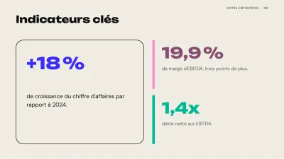 Rapport financier des résultats, diapositive 6 sur 13