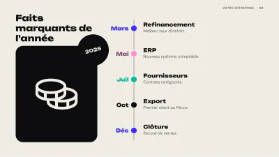 Rapport financier des résultats, diapositive 8 sur 13