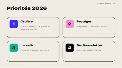 Rapport financier des résultats, diapositive 9 sur 13