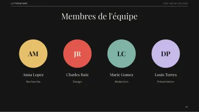 Littérature : analyse d’une œuvre, diapositive 10 sur 13