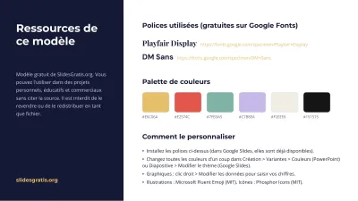 Littérature : analyse d’une œuvre, diapositive 13 sur 13