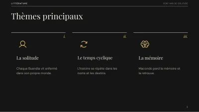 Littérature : analyse d’une œuvre, diapositive 5 sur 13