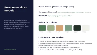 Environnement et développement durable, diapositive 13 sur 13