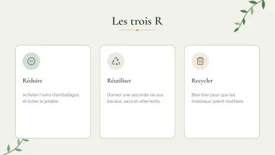 Environnement et développement durable, diapositive 5 sur 13