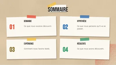 Projet scolaire style scrapbook, diapositive 2 sur 13