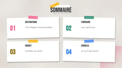 Voyages et tourisme, diapositive 2 sur 13