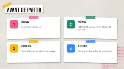 Voyages et tourisme, diapositive 9 sur 13