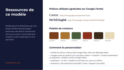 Frise chronologique d’histoire, diapositive 13 sur 13