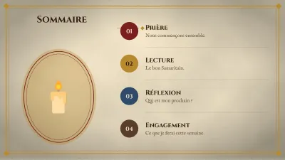 Catéchisme et religion, diapositive 2 sur 13
