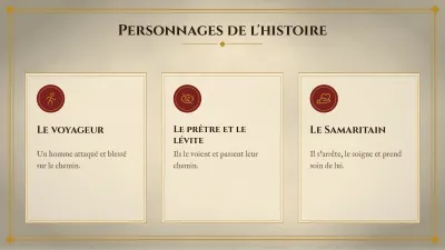 Catéchisme et religion, diapositive 5 sur 13