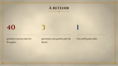 Catéchisme et religion, diapositive 6 sur 13