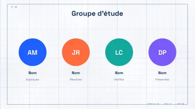 Mathématiques sur papier quadrillé, diapositive 10 sur 13