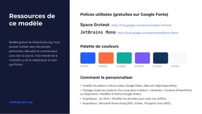 Mathématiques sur papier quadrillé, diapositive 13 sur 13