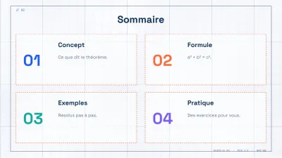 Mathématiques sur papier quadrillé, diapositive 2 sur 13