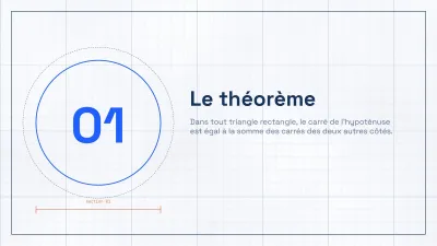 Mathématiques sur papier quadrillé, diapositive 3 sur 13