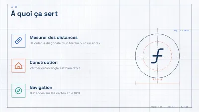 Mathématiques sur papier quadrillé, diapositive 5 sur 13
