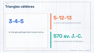 Mathématiques sur papier quadrillé, diapositive 6 sur 13