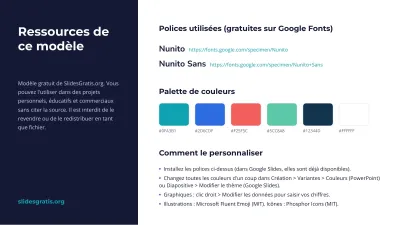 Cas clinique et médecine, diapositive 13 sur 13