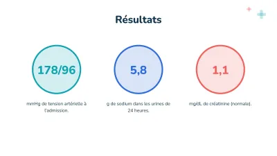 Cas clinique et médecine, diapositive 6 sur 13