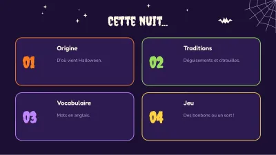 Halloween : cours et activités, diapositive 2 sur 13