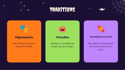 Halloween : cours et activités, diapositive 5 sur 13