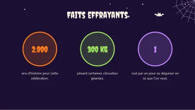 Halloween : cours et activités, diapositive 6 sur 13