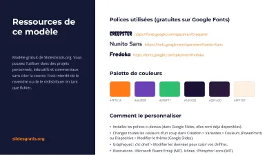 Quiz d’Halloween, diapositive 13 sur 13