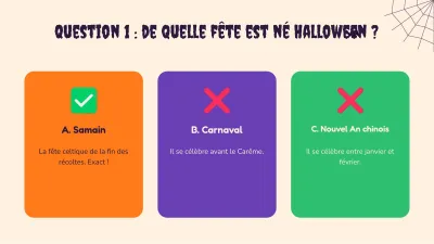 Quiz d’Halloween, diapositive 5 sur 13