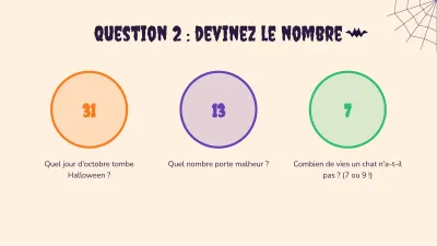 Quiz d’Halloween, diapositive 6 sur 13