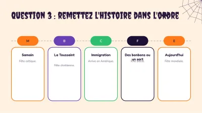 Quiz d’Halloween, diapositive 8 sur 13