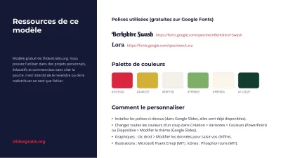 Noël : bilan de l’année, diapositive 13 sur 13